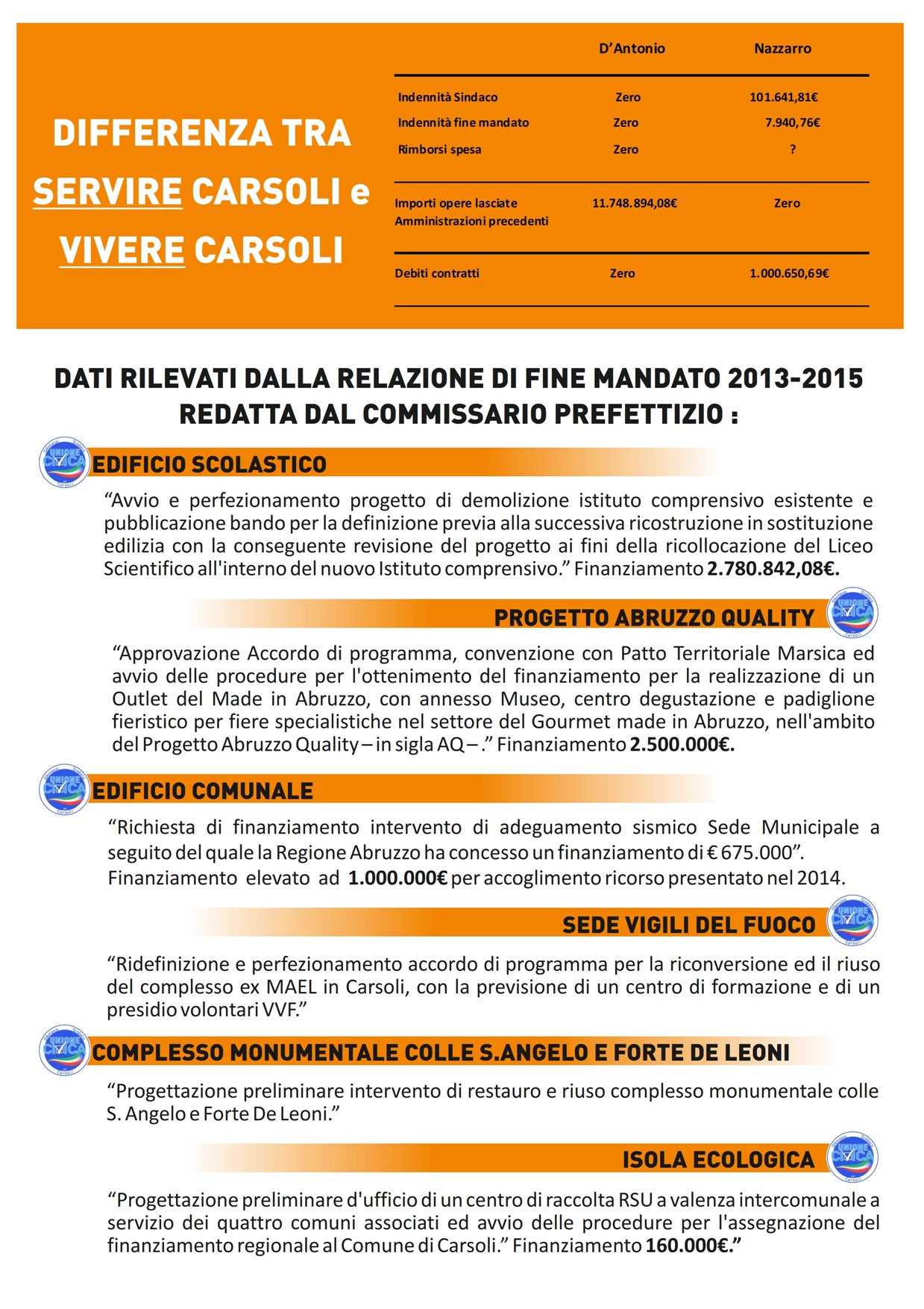 Differenza tra servire Carsoli e vivere Carsoli 1239 x 1754