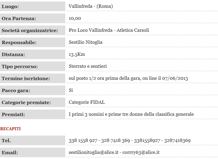 Trail di Vallinfreda