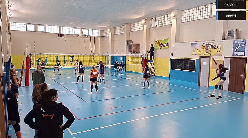 Momenti dell&amp;#039;incontro