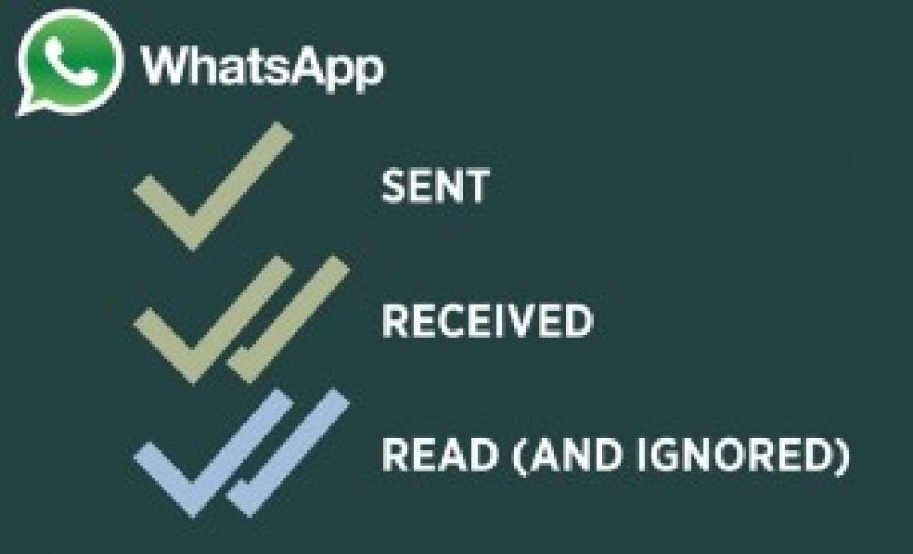 10 PICCOLI TRUCCHI PER MIGLIORARE L&amp;#039;USO DI WHATSUP