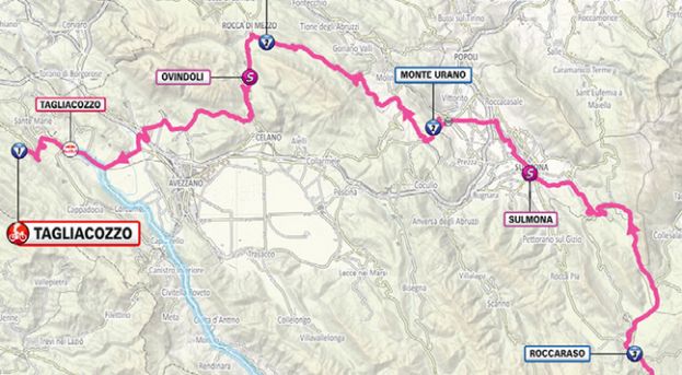 Percorso Settima Tappa