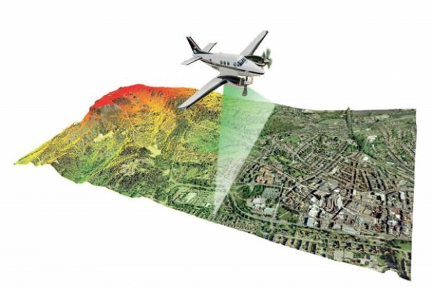 Telerilevamento Aereo