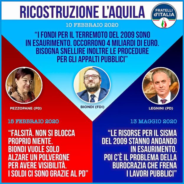 Ricostruzione L&amp;#039;Aquila Pezzopane