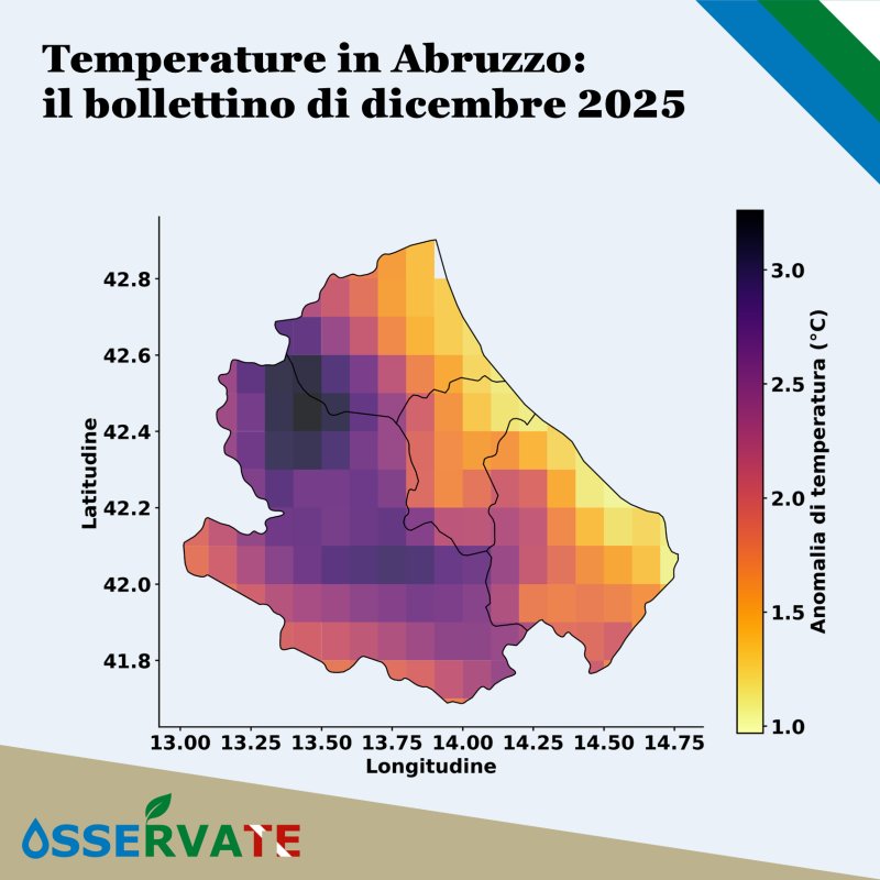 Temperature in Abruzzo
