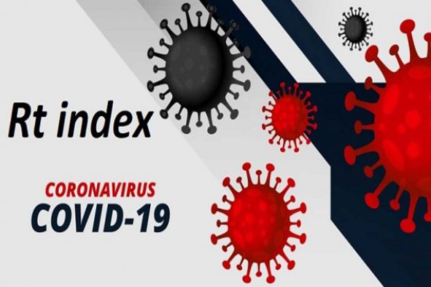 COVID 19 - CHE COS&amp;#039;E&amp;#039; L&amp;#039;INDICE RT TANTO TEMUTO DALLE REGIONI