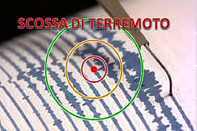 Terremoto, Scossa