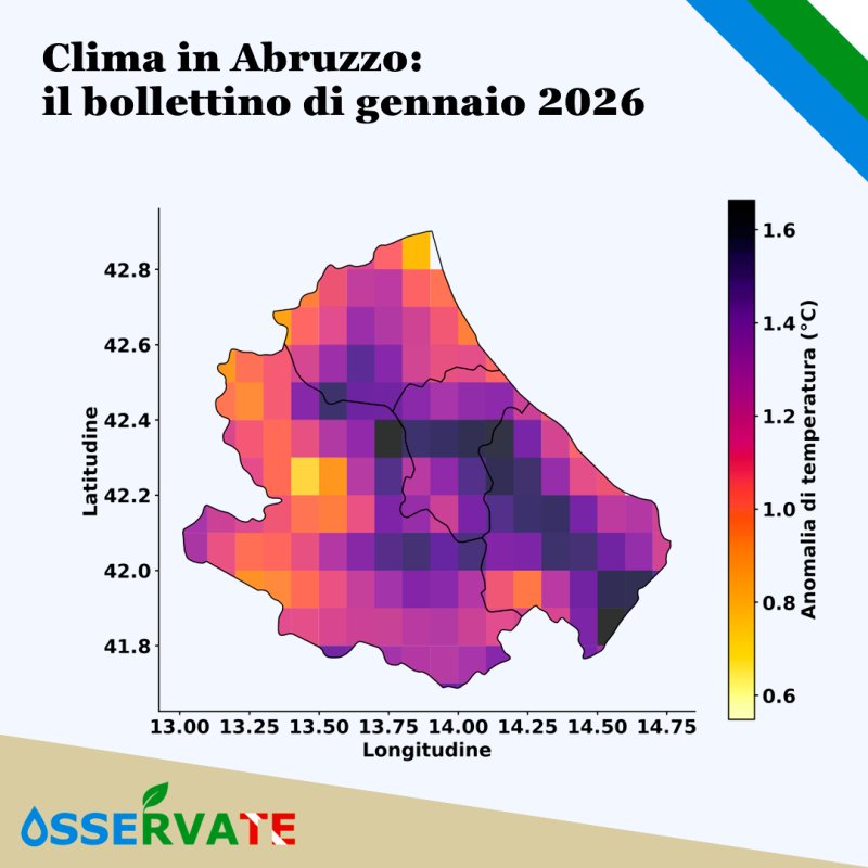 Temperature in Abruzzo- Gennaio 2026