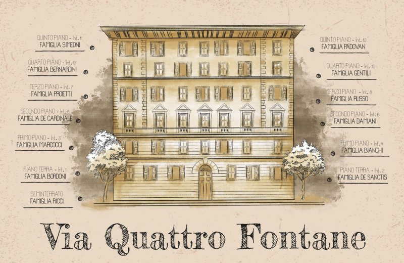 Via Quattro Fontane - Larp (illustrazione di Elena Bianco)