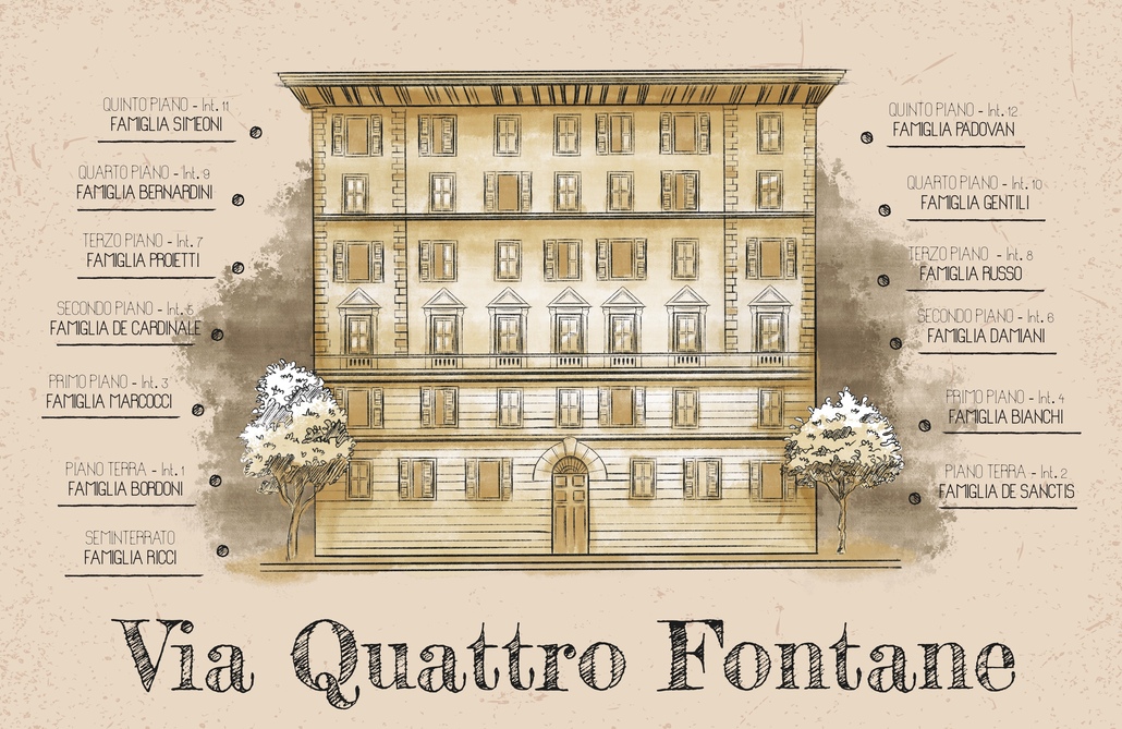Via Quattro Fontane Larp illustrazione di Elena Bianco