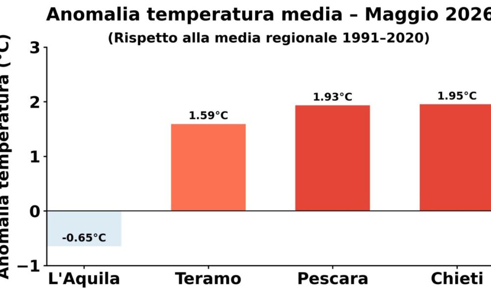Maggio 2026 anomalia province