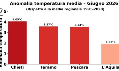 Giugno_2026_anomalia_province