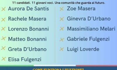 Candidati giovani per l'elezione del sindaco dei giovani a Rocca di Botte
