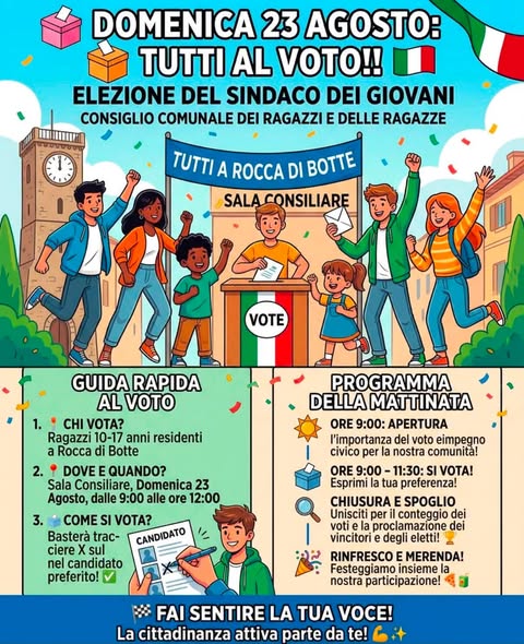 Votazioni giovanili a Rocca di Botte