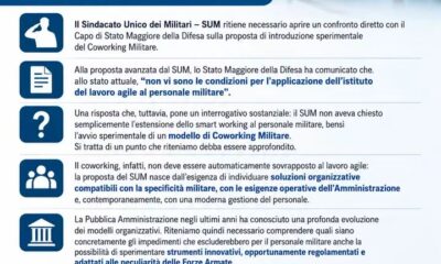 Militari, coworking