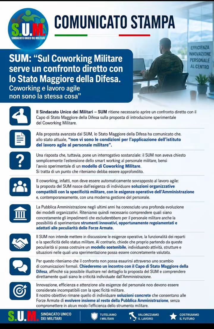 Militari, coworking
