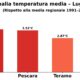 Luglio_2026_anomalia_province