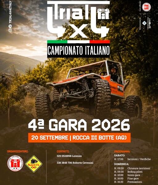 Locandina evento Rocca di Botte