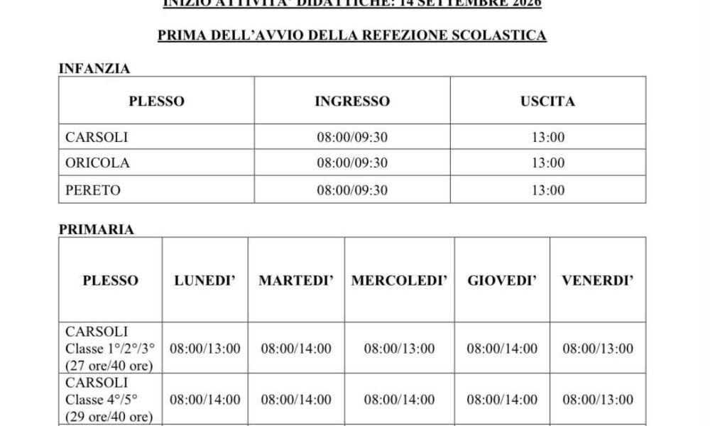 Tutti gli Orari Ufficiali dell'Istituto Omnicomprensivo per le Scuole di Carsoli, Oricola, Pereto e Rocca di Botte