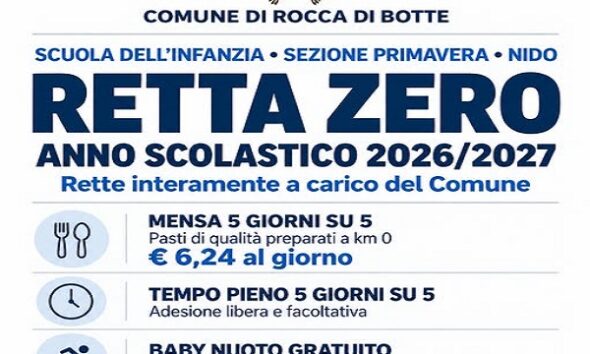 Rocca di Botte - Retta Zero, il comune investe sul futuro, novità per la scuola