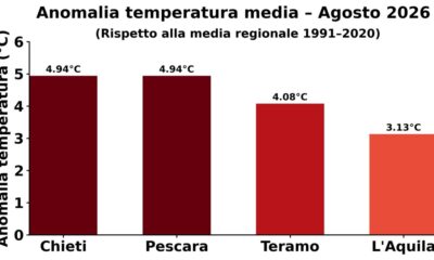 Agosto_2026_anomalia_province
