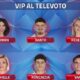 Televoto Grande Fratello