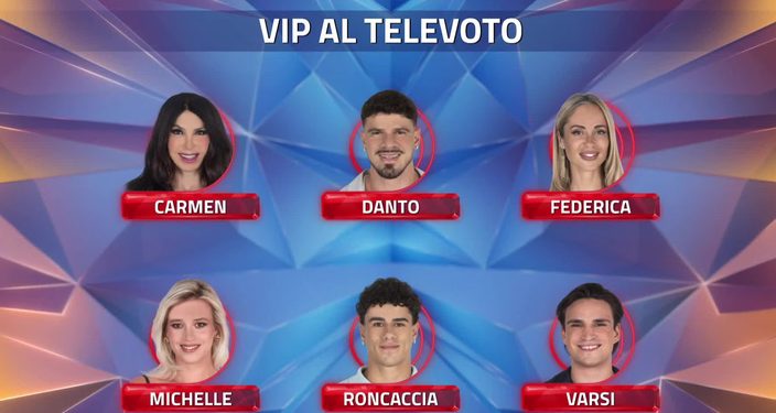 Televoto Grande Fratello