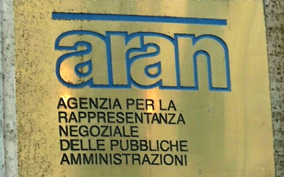 Aran