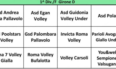 il Girone D di Prima Divisione Femminile
