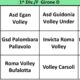 il Girone D di Prima Divisione Femminile