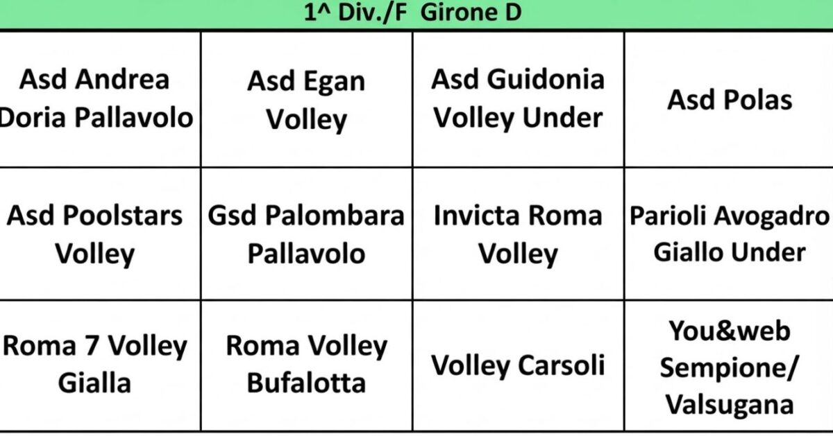 il Girone D di Prima Divisione Femminile