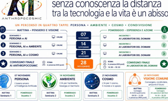 Locandina evento Roma