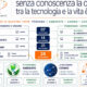 Locandina evento Roma