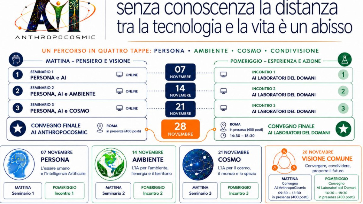 Locandina evento Roma