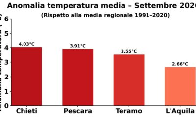 Settembre_2026_anomalia_province